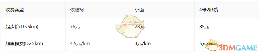 董宇辉眼中的山西文明